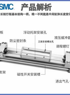 SMC气缸MY1B32G-1600 1700 1800 1900 2000AH L H S AL A LH-XB22