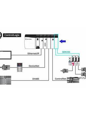 变频器25B-D013N104 25B-017N104 25B-D024N104 25B-D037N114原装