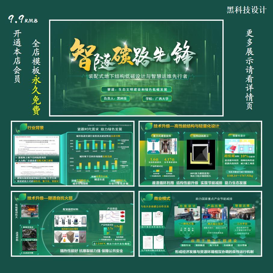 【096】国赛金奖挑战杯及互联网+绿色科技风页数：19页