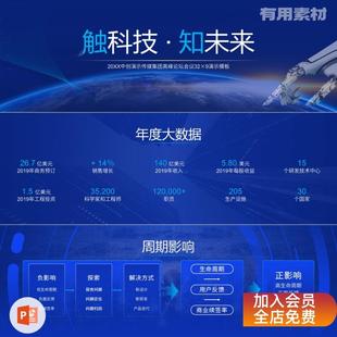 【PPT-055】23页蓝色宽屏科技未来发布会峰会产品介绍大神PPT模板