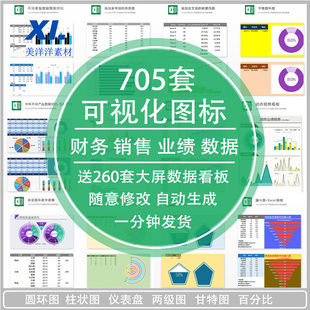 可视化图表模板excel办公表格财务报表输入数据自动生成图形素材