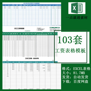 员工工资表企业职工厂薪酬发放明细表自动求和Excel电子表格模板