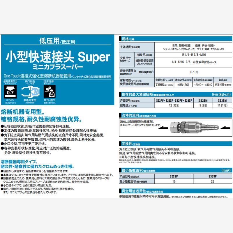 日本日东小型快速接头22,25,33,35PH/SH,22,33PF/SF,25PF,22PFF