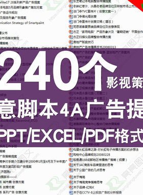 4A广告提案创意脚本ppt策划案宣传片平面创意文案剧本影视资料
