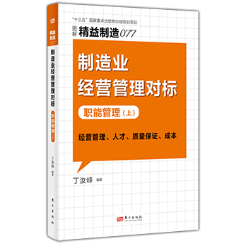 精益制造077:制造业经营管理对标：职能管理（上
