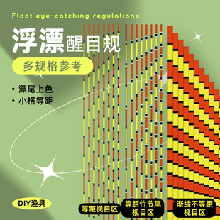 自制鱼漂浮漂DIY 漂尾荧光漆上漆常用漂目规视目格参考目距图
