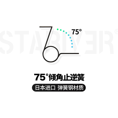 星河实验室75°止逆齿簧回位快