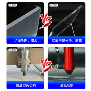 定制高透明压克力有机玻璃板 广告制作用压克 PMMA材质厚压克力板