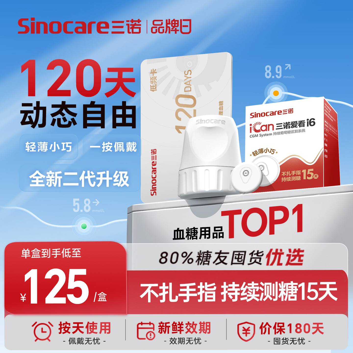 【升级二代】不扎手测糖