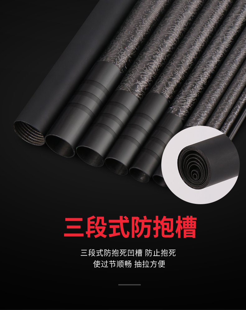 金玛特鱼竿配节链接