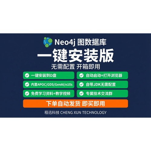 neo4j知识图谱一键安装无需配置自动启动-社区版-中文版-企业版
