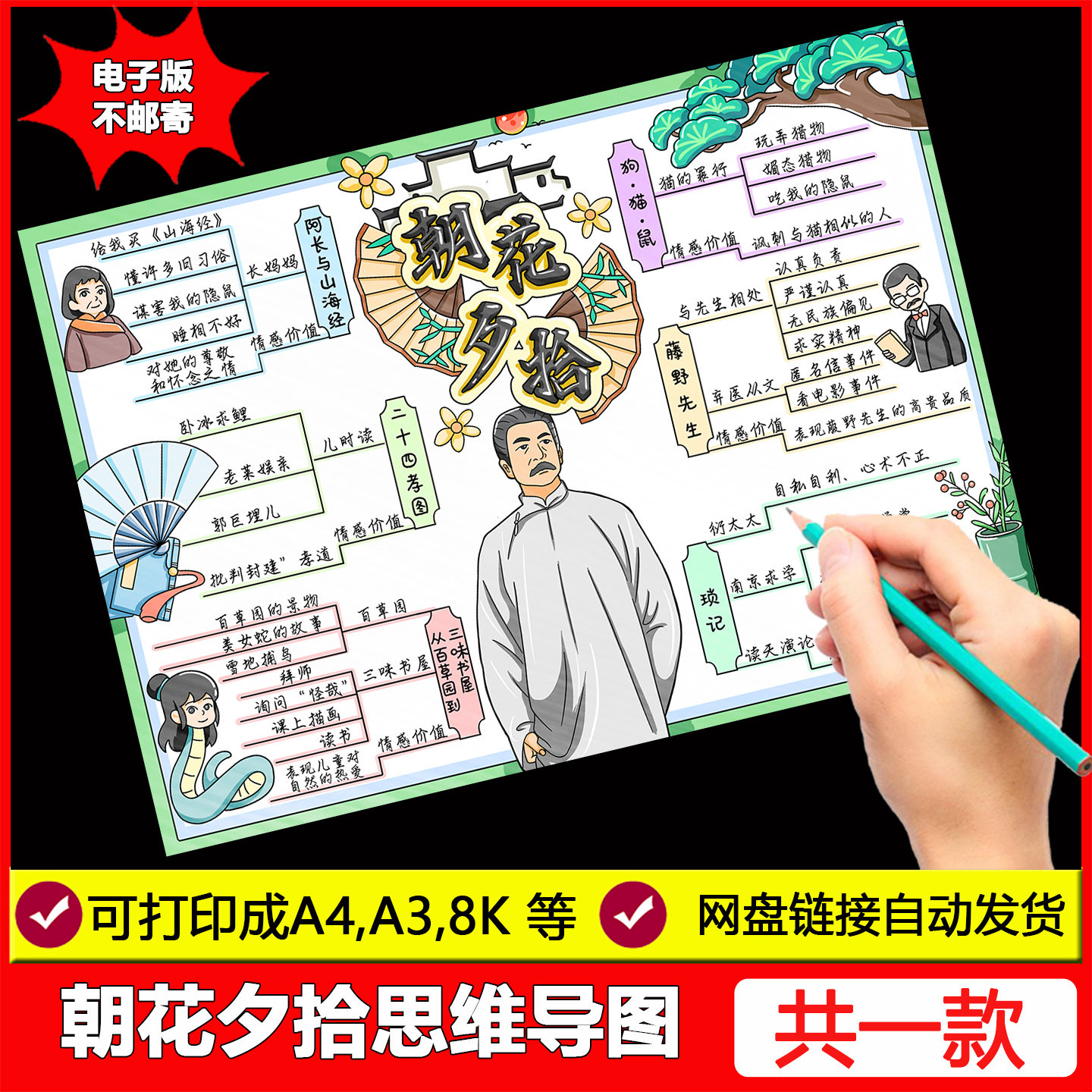 朝花夕拾思维导图手抄报模板小学生语文配图鲁迅阅读素材小报线稿,商务/设计服务,设计素材/源文件,淘宝优惠券,粉丝福利购,淘宝优惠卷