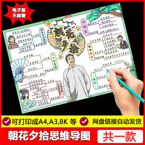 朝花夕拾思维导图手抄报模板小学生语文配图鲁迅阅读素材小报线稿