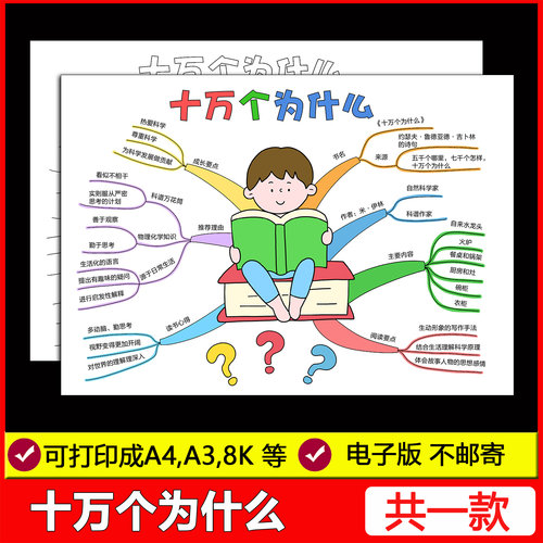 十万个为什么思维导图手抄报小学生好书推荐课外阅读涂色线稿模板