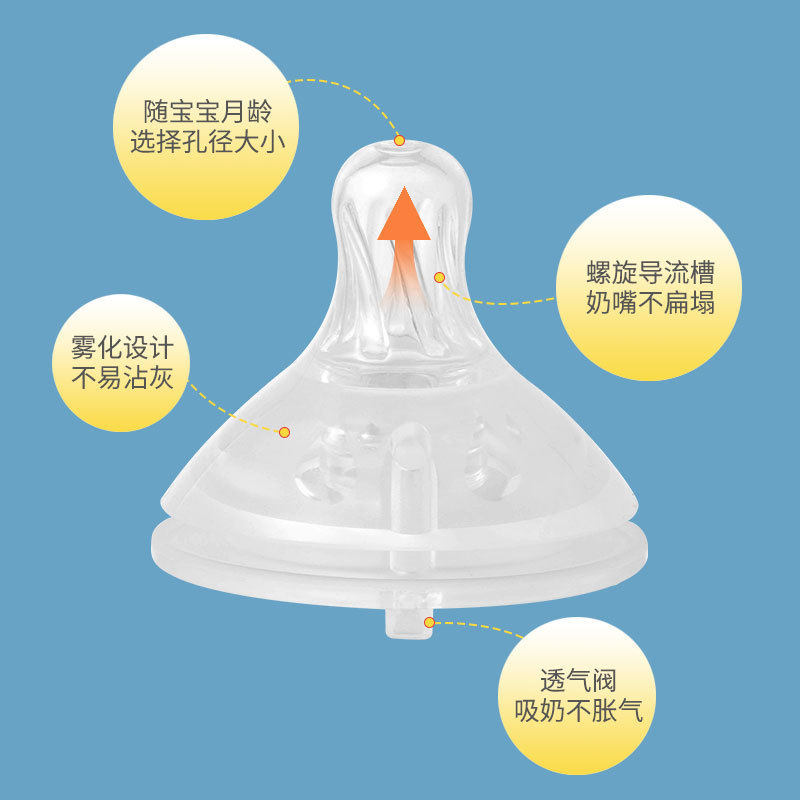 母婴用品奶嘴式通用型一口宽口径奶瓶鸭嘴吸水重力球配件套装