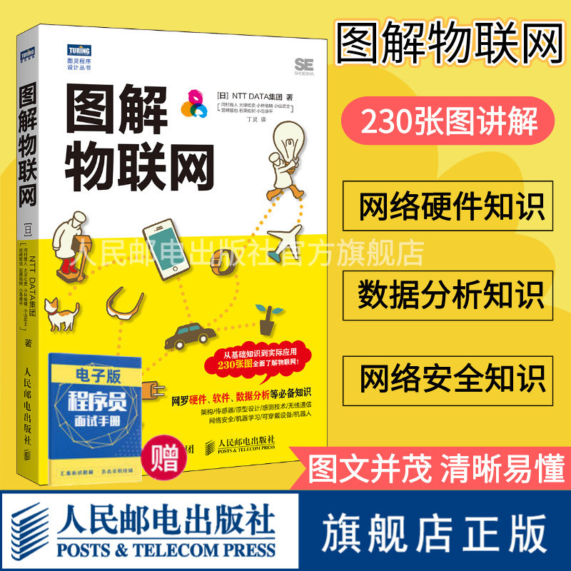 230张图全面了解物联网
