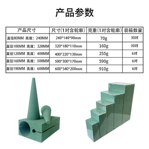 形花泥定制形AM泡沫花店花束插花异树材料包整箱24*锥8圣诞花泥