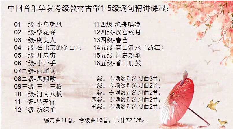 中国院古筝考级教材1-5级逐句精讲课程