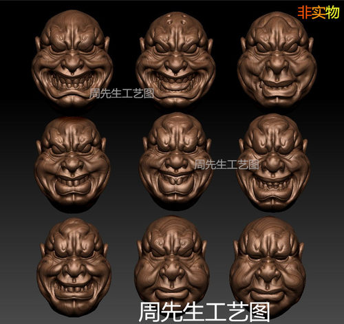 怒僧 恶僧三维立体STL圆雕图3d打印模型精雕橄榄核雕怪僧佛头 Q19