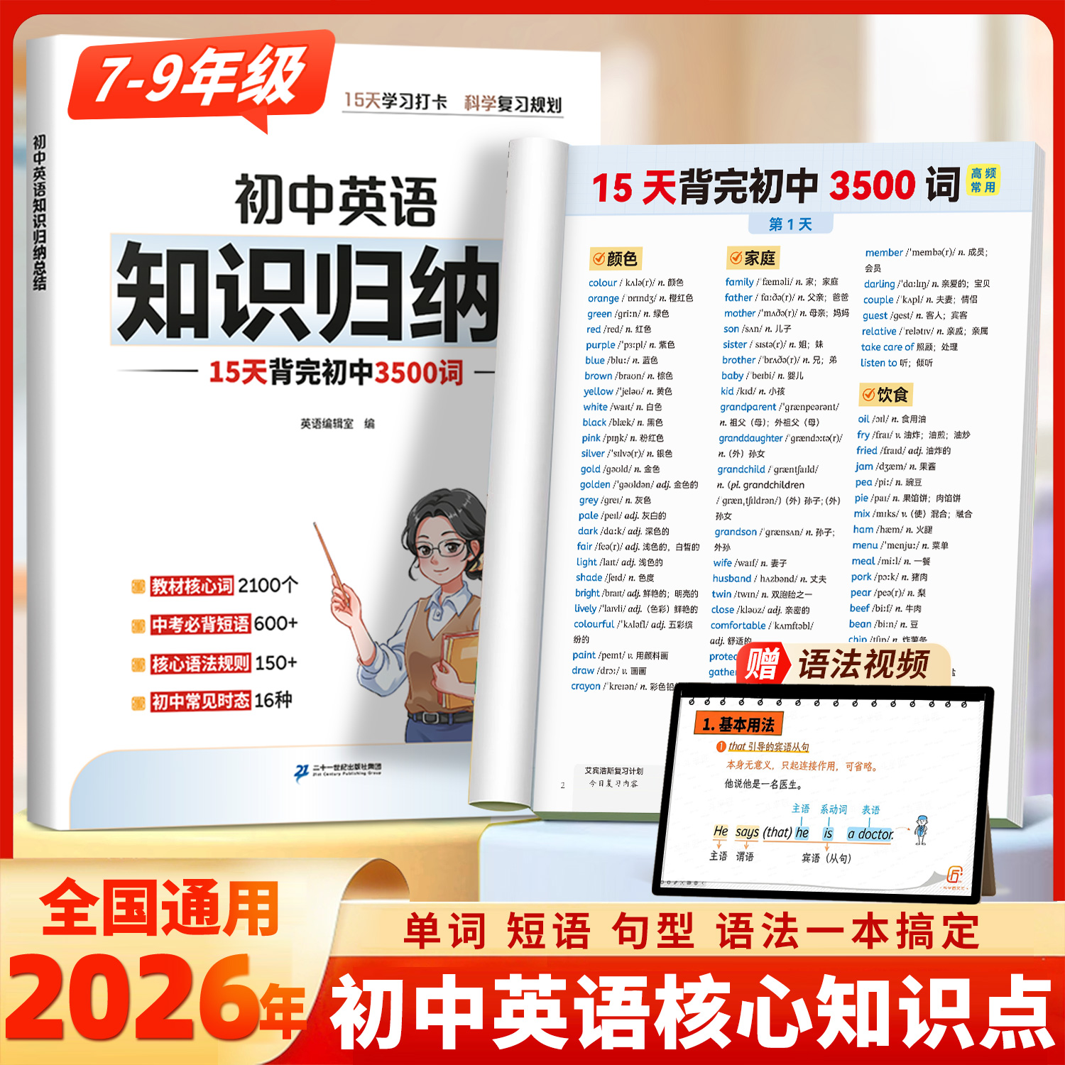 初中英语词汇单词知识归纳汇总