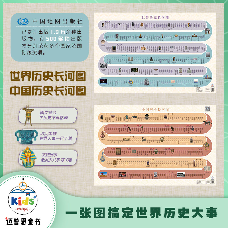 中国历史长河图 世界历史长河图 一张图搞定中国历史和世界历史大事