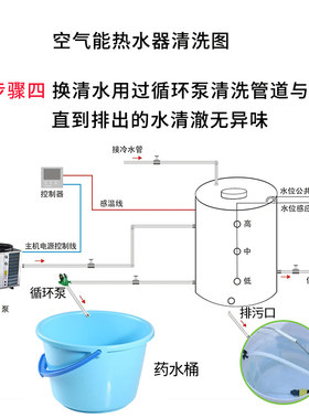 潮涵空气能热泵热水器除垢剂水箱水锈地暖主机换热器套管道清洗剂