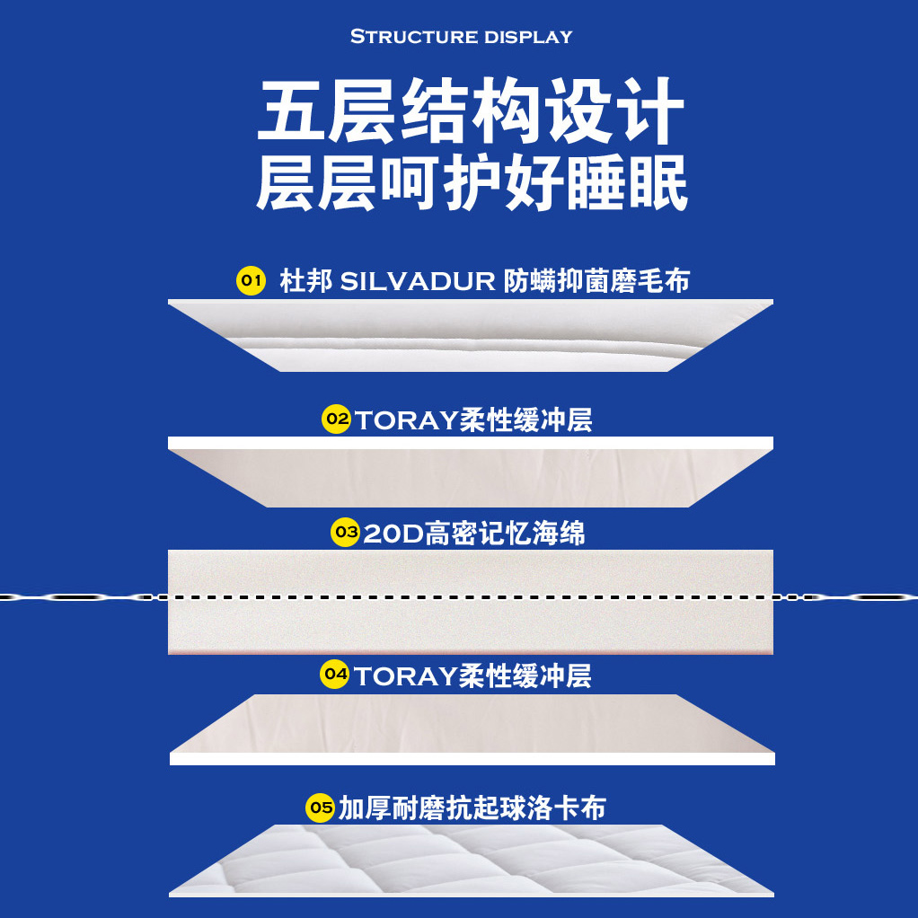 可折叠学生宿舍专用单人床记忆棉海绵软床垫寝室垫U被上下铺床褥