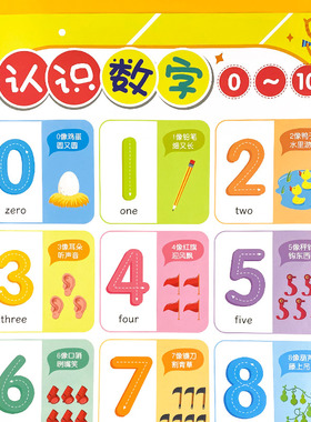 【易蓓】儿童早教启蒙认识数字字母教具0到10卡通墙贴幼儿园挂图