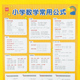 小学数学三四五六年级常用公式 大全挂图表通用知识点汇总墙贴挂画