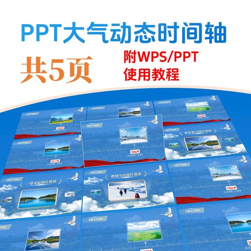 PPT高级丝滑多图展示/时间节点展示动画模板【附使用教程】