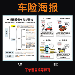 车险知识咨询点服务点服务范围展业背胶海报广告带胶不干胶