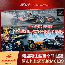 预1:64/43/18/12 Spark诺里斯生涯首个F1世冠阿布扎比迈凯伦MCL39