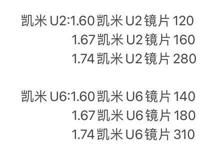 凯米1.60U6防蓝光镜片140一副 可防伪查询 超薄近视非球面散光