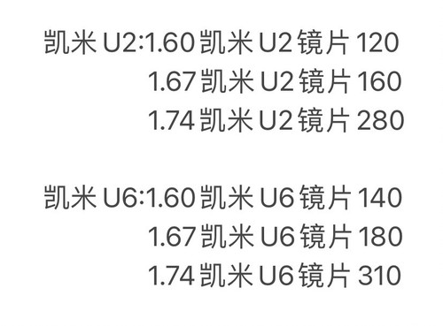 凯米1.74U6防蓝光镜片310一副  超薄近视非球面散光防蓝光