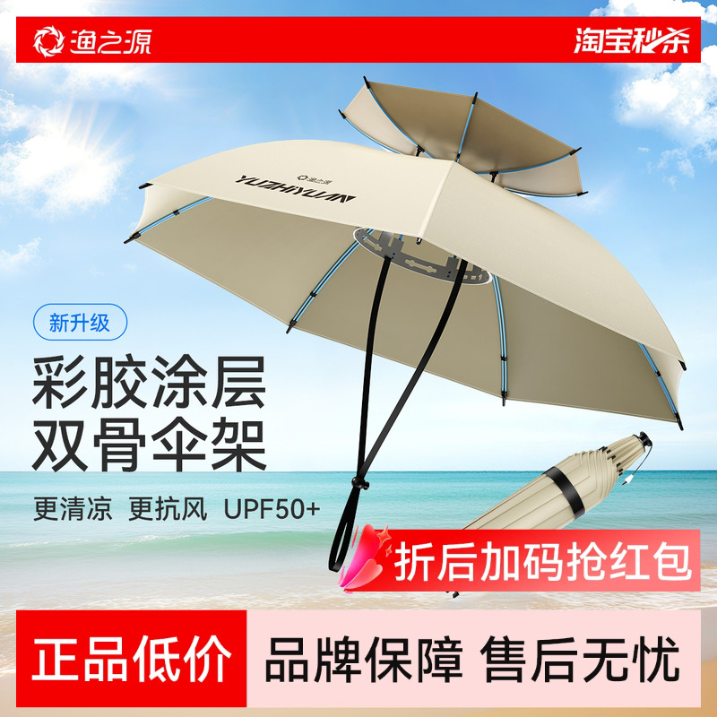 新升级高配伞帽防晒MAX抗风MAX