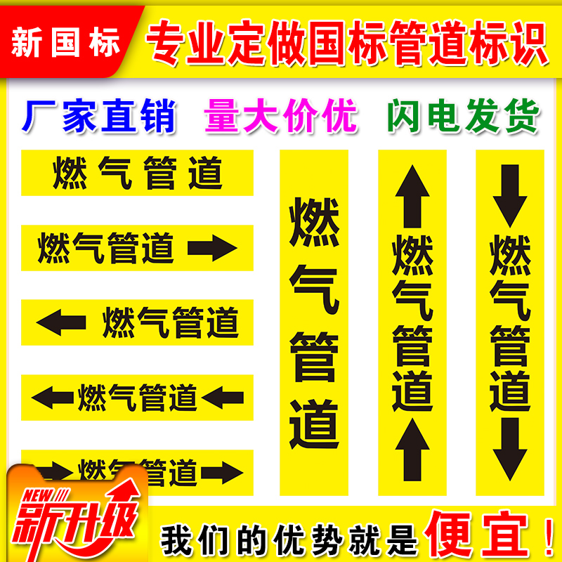 燃气管道标识贴纸贴牌介质流向箭头指示反光膜压缩空气化工厂警示牌定制环保标示天然气消防管道-封面