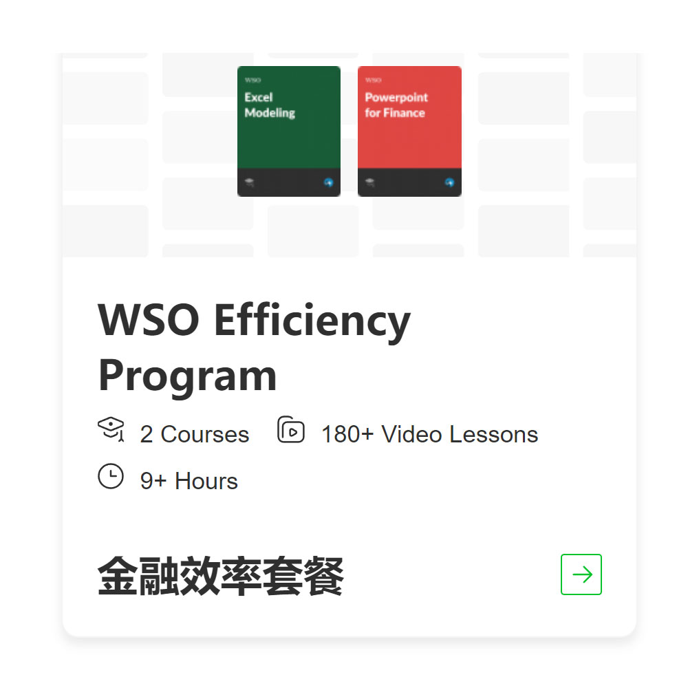 WSO Efficiency Program 金融效率套餐 投行Excel PowerPoint学习 商务/设计服务 设计素材/源文件 原图主图