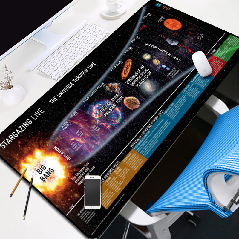 Earth Space Mousepads foto 5