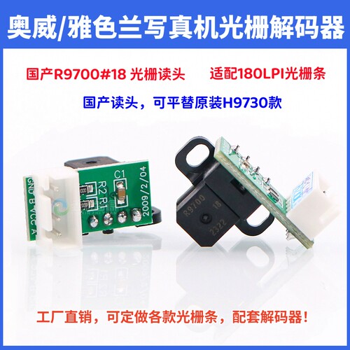 奥威雅色兰根道光栅解码器180LPI