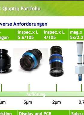 众桦Linos inspec.x L 105/4议价