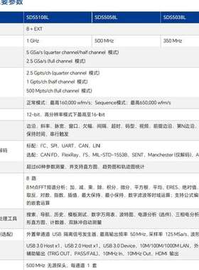 众桦SDS5038L SDS5058L SDS5108L系列是鼎议价