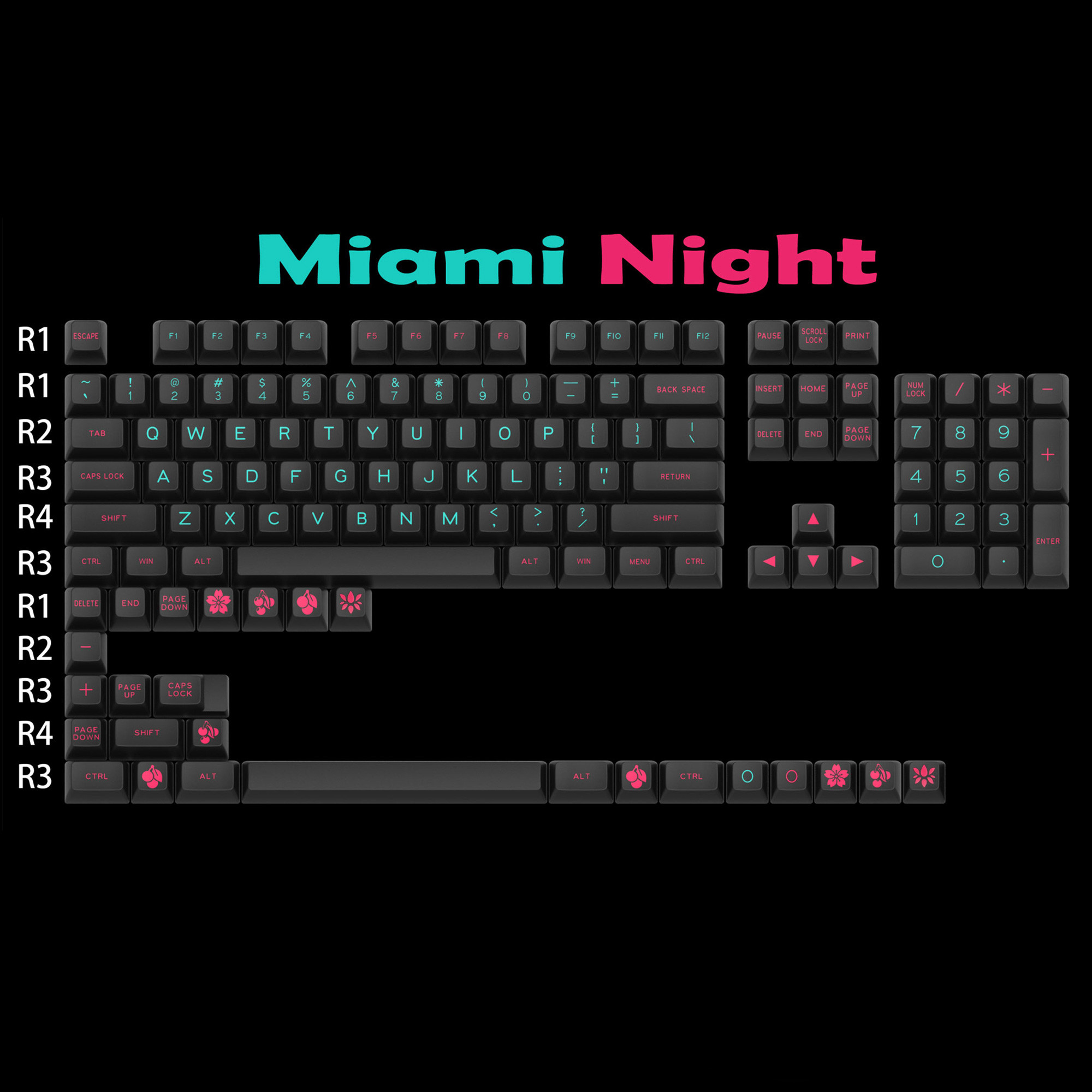 MAXKEY SA球帽迈阿密之夜Miami Night客制化filco机械键盘键帽-封面