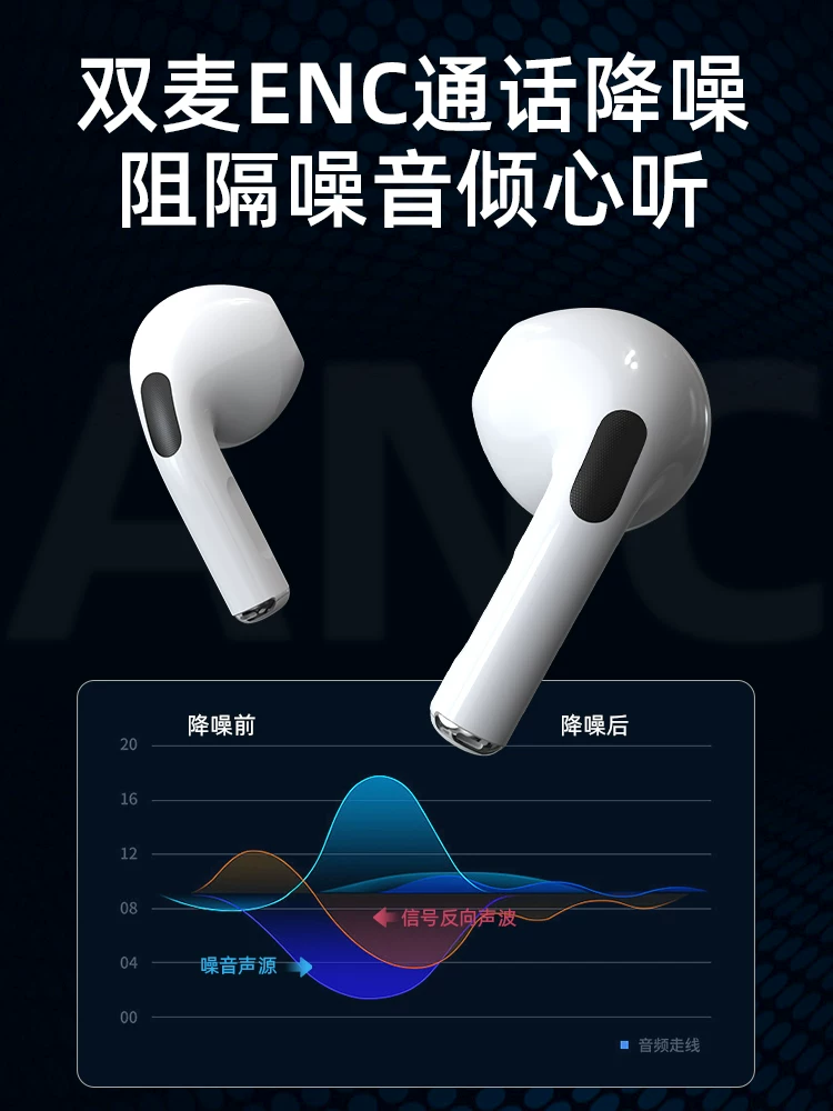Новые высококачественные беспроводные Bluetooth наушники подходят для оригинального Huawei Nova9se, особый Mate50
