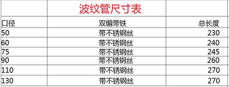 柴油发电机组筒消xxx声音器软连接消焊接排烟气锈钢波纹管膨不胀