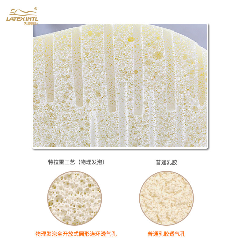 TLARE THAI NATURAL LATEX PILLOW SLEEP PROTECTOR CERVICAL SPINE CHILDREN AND ADOLESCENTS ADULT PILLOW PHYSICAL FOAMING