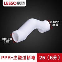 Lianlang 25 пересекает мост [6 очков]