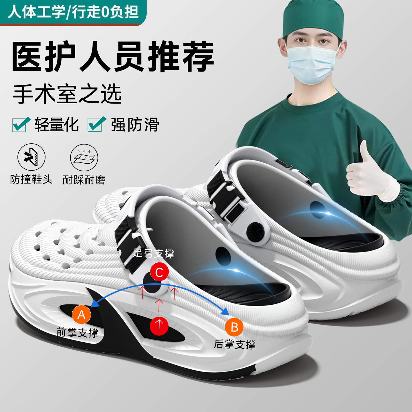 医护男款EVA防滑踩屎感洞洞鞋图片
