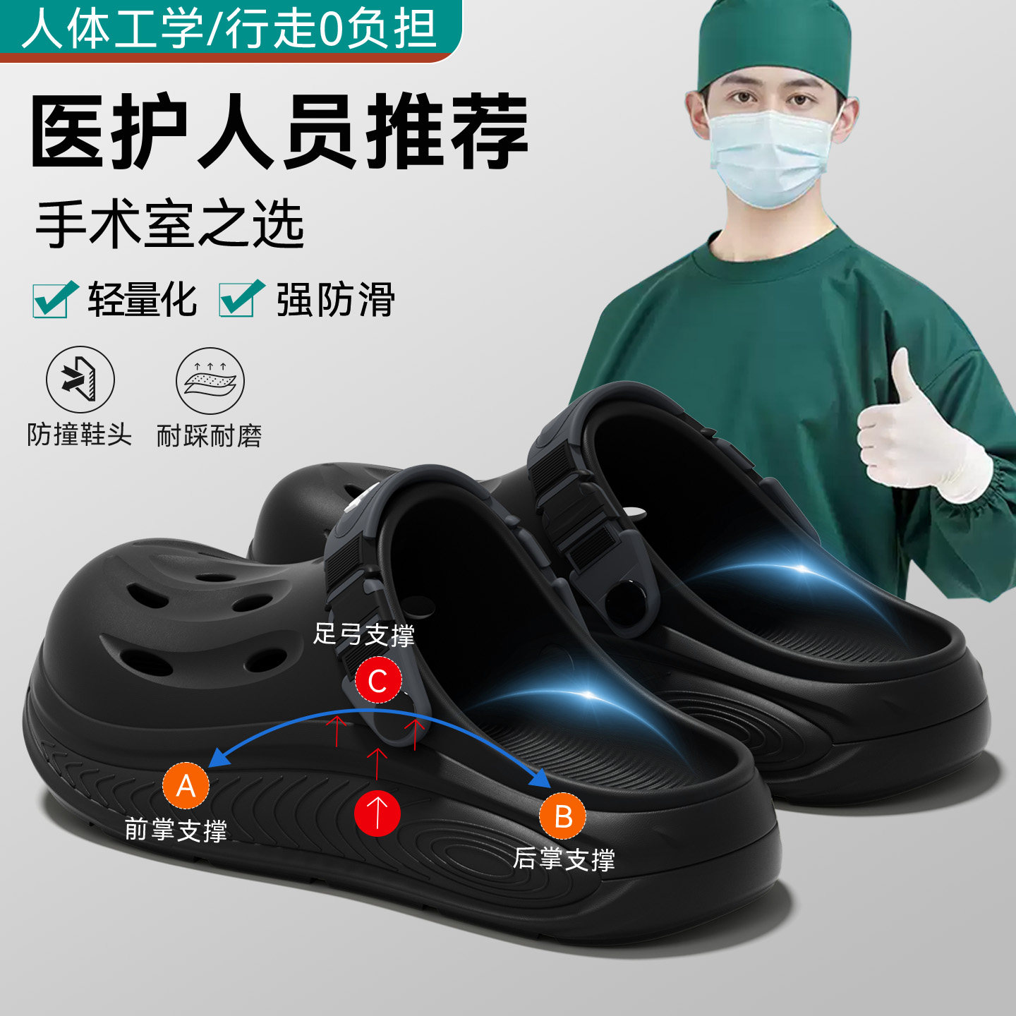 男夏手术室EVA防滑透气洞洞鞋图片