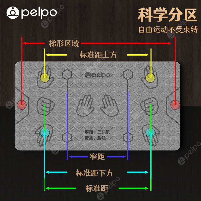 派普多功能俯卧撑垫平衡垫健身垫瑜伽垫健腹轮跪垫平板支撑垫男x