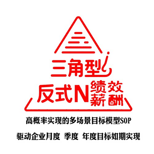 三角型零管理N绩效薪酬方案驱动场景目标实现绩效考核制度设计